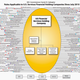 Image for article titled The one chart you need to understand why US bank regulation can’t be understood